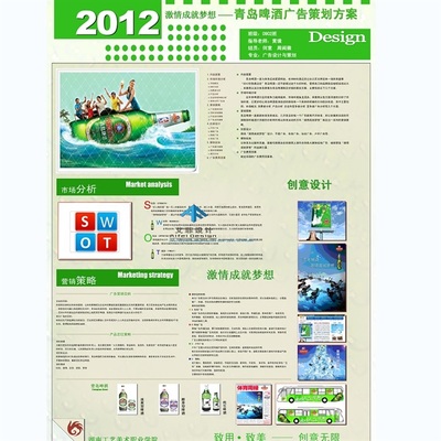 創意與商業的碰撞 我的原創廣告畢業設計展板創作心路